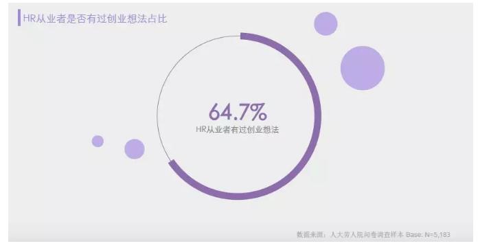 大龄hr求职的视频,大龄hr都去哪儿了