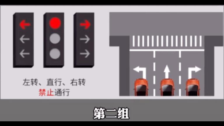 洛阳各个路口信号灯解释,路口转向灯不亮能不能过