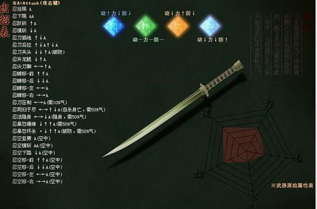 一发行就是国产武侠巅峰，出海却被发行商狠坑，如今只能贩卖情怀