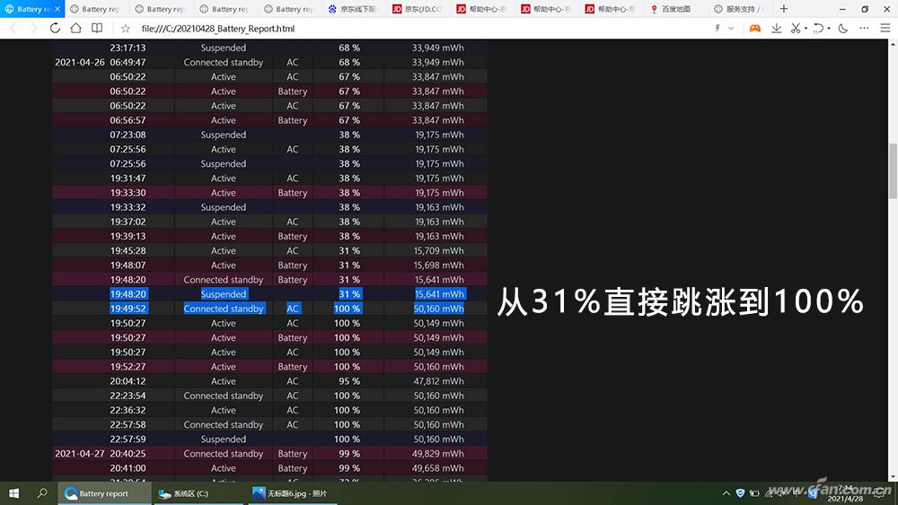 笔记本电脑显示充电100却充不进电,联想笔记本电脑e430电池无法充电