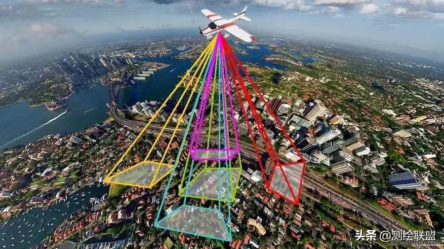 无人机测绘已成为主流趋势,无人机测绘需要掌握什么技术