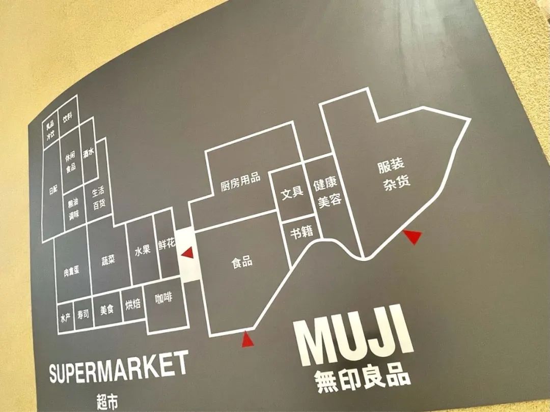 实探瑞虹天地「MUJI生鲜复合店」,MUJIx京东线下首店观感如何?