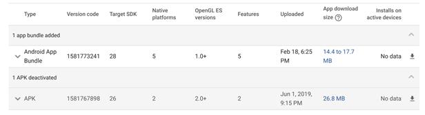 app占用内存特别大如何清理,app占内存太大如何去清理