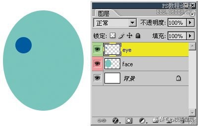 photoshop图层翻转,photoshop图层解锁