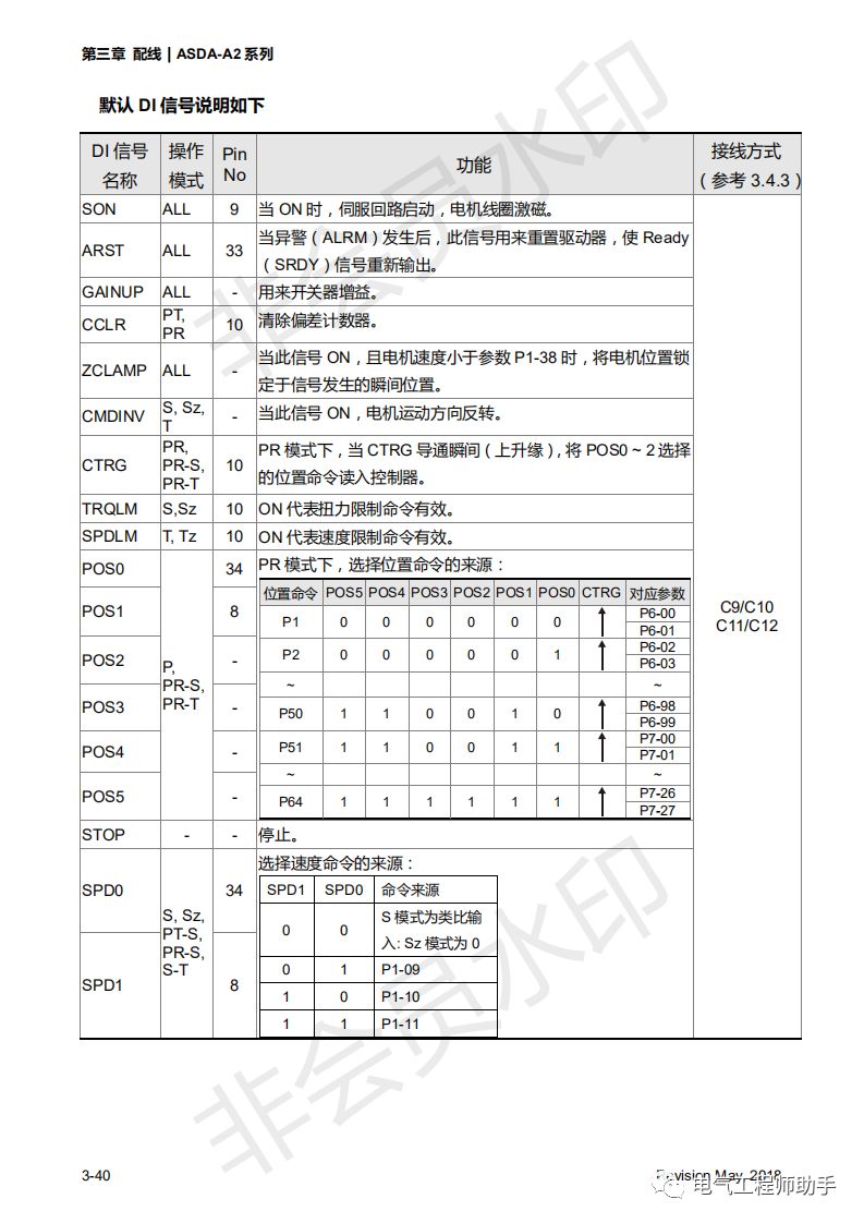 台达a2伺服连接电脑要安装驱动么,台达a2伺服所有参数恢复出厂设置