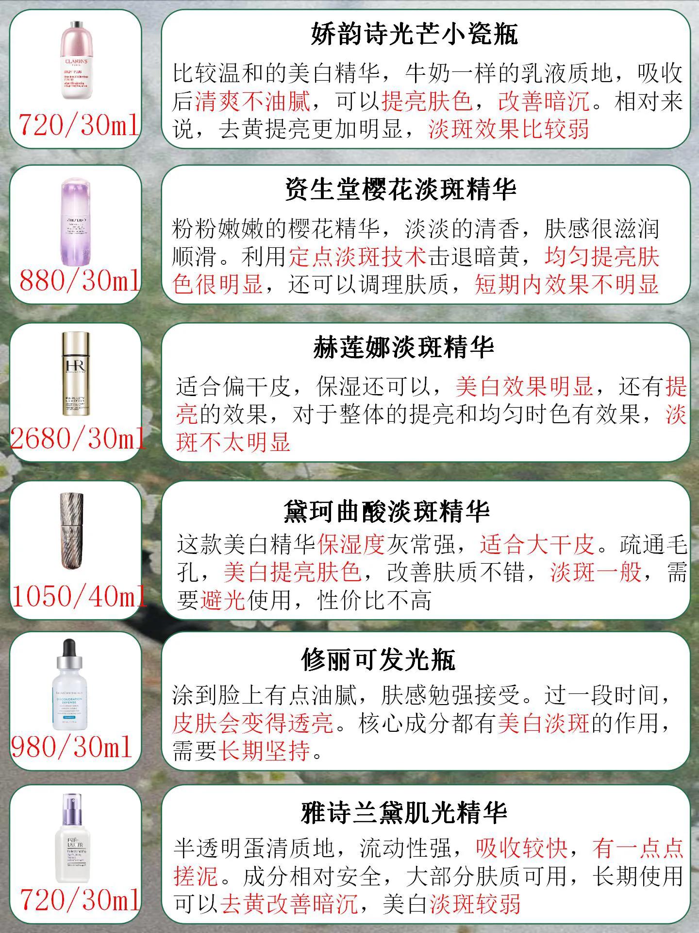 祛斑评测,祛斑膏测评