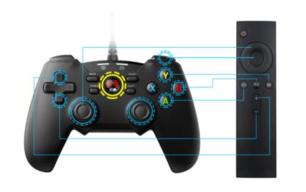 北通99元手柄,北通蝙蝠4手柄和云游戏pro手柄