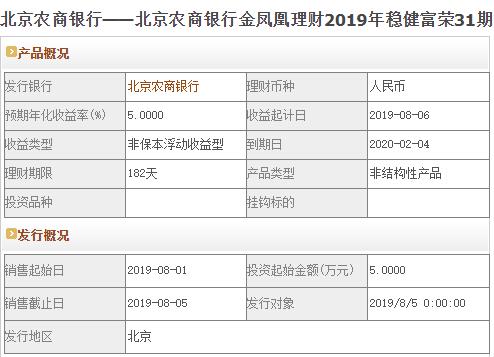 2023年银行收益最高理财产品,最新活期理财收益排行