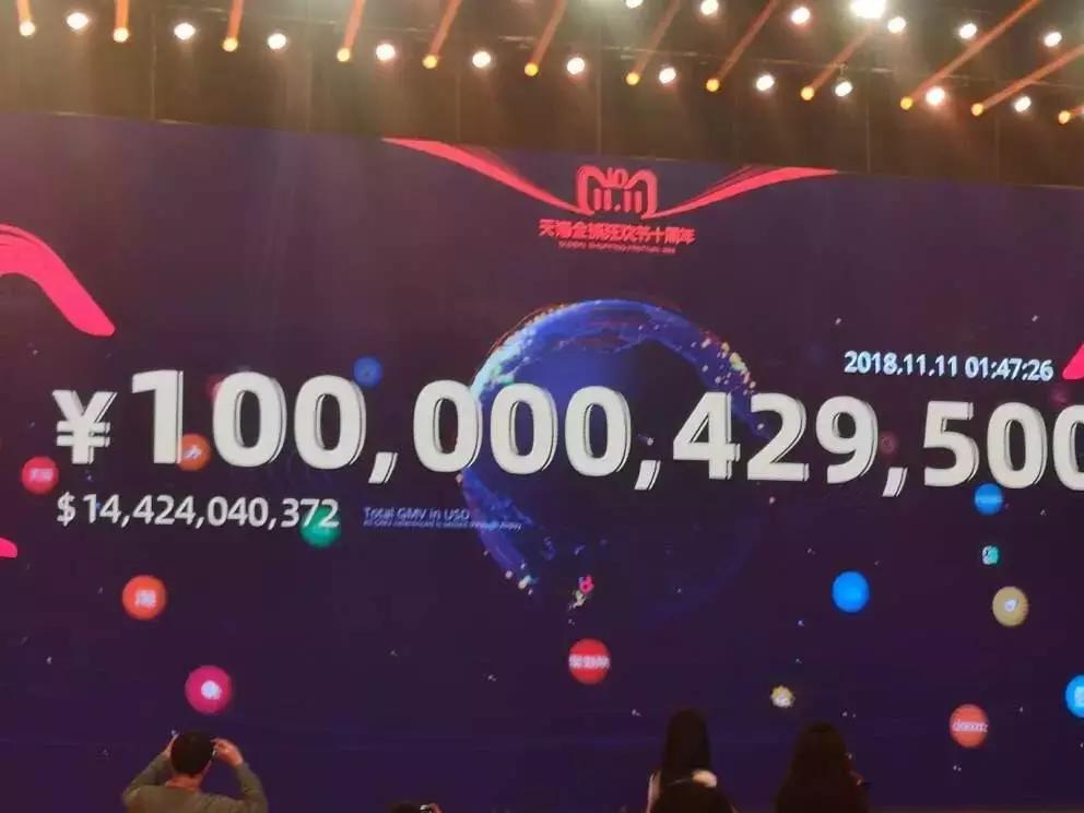 天猫双11海南人16小时“剁手”9.4亿!琼海人全省排名第几?