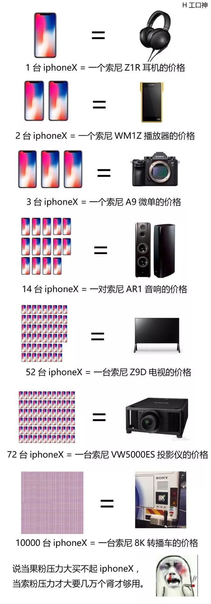 索尼被骂视频完整版,索尼翻车的视频