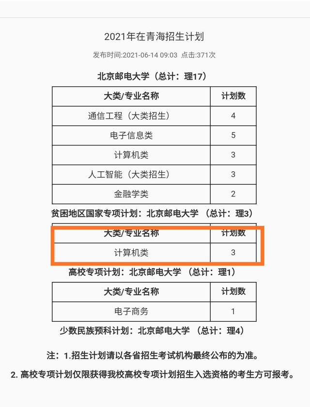 青海省985录取分数线2019年,青海2020清华分数线