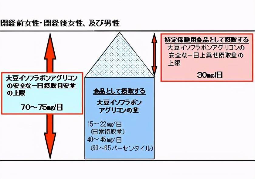 鏃ユ湰璞嗕钩甯傚満,浠庢棩鏈湅涓浗鏈潵琛屼笟鍙戝睍瓒嬪娍