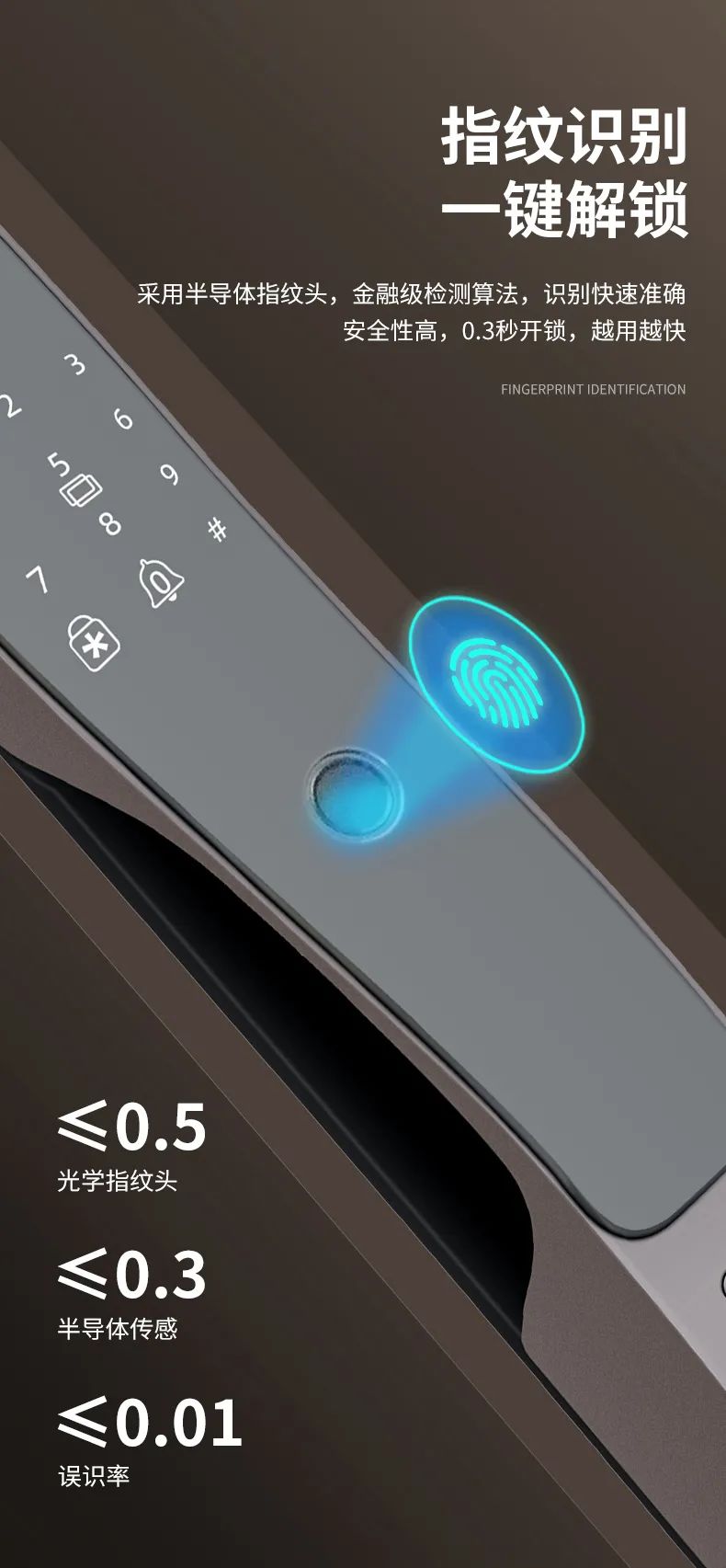 不得不换指纹锁的四大理由