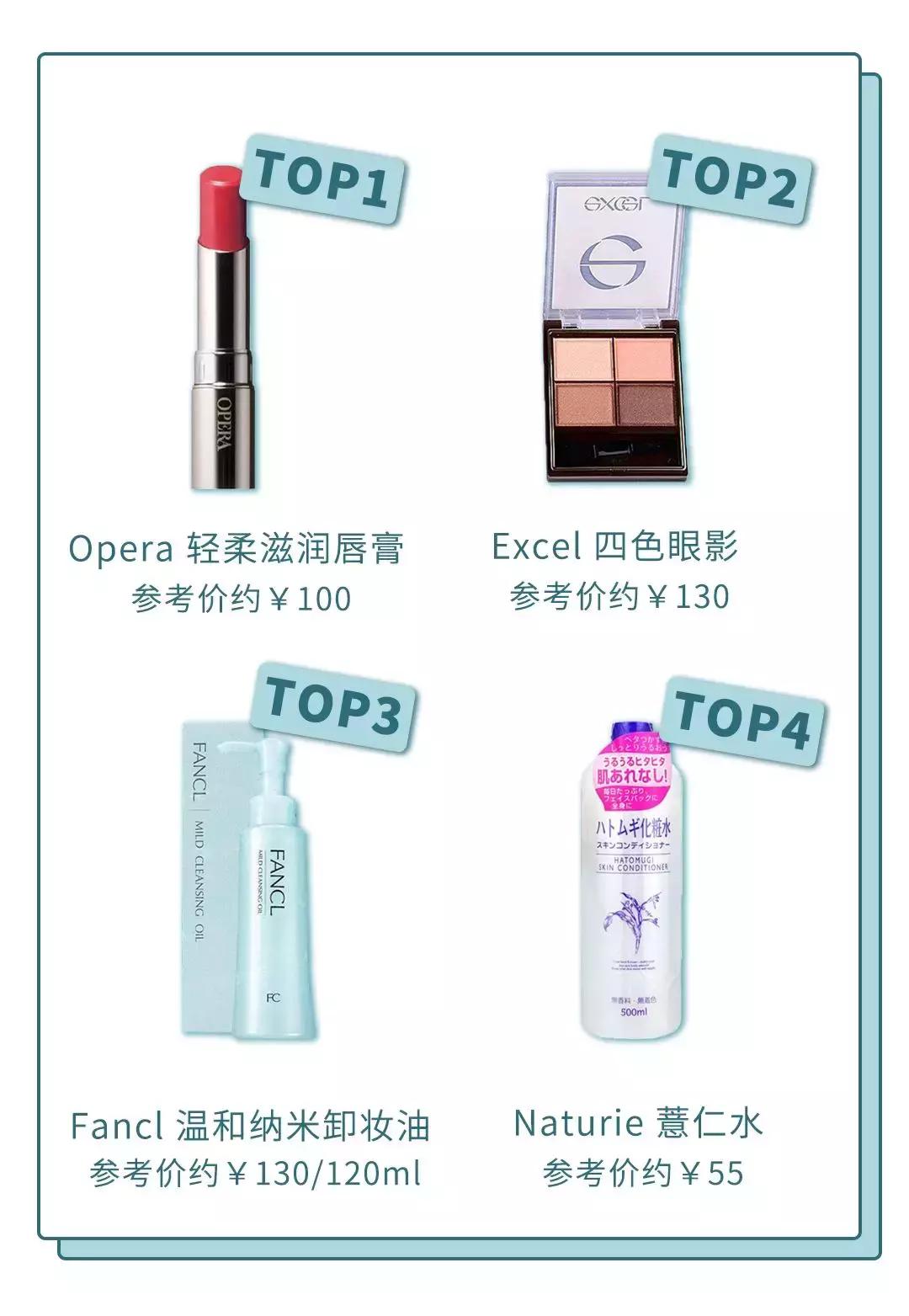 2018cosme大赏遮瑕,2021年cosme年度大赏排名