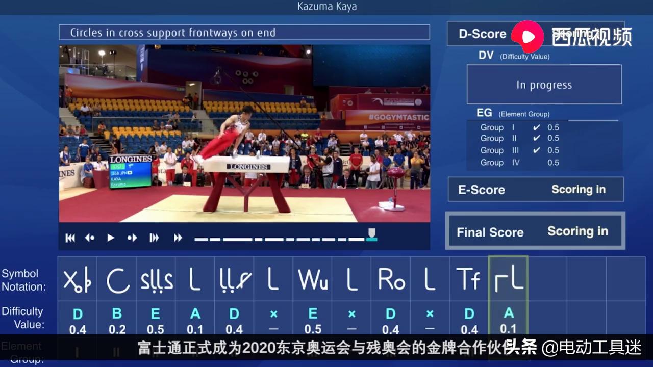 富士通公司现状,富士通破产