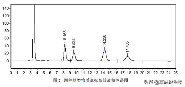 蜂蜜是大自然的礼物吗,大自然的馈赠蜂蜜