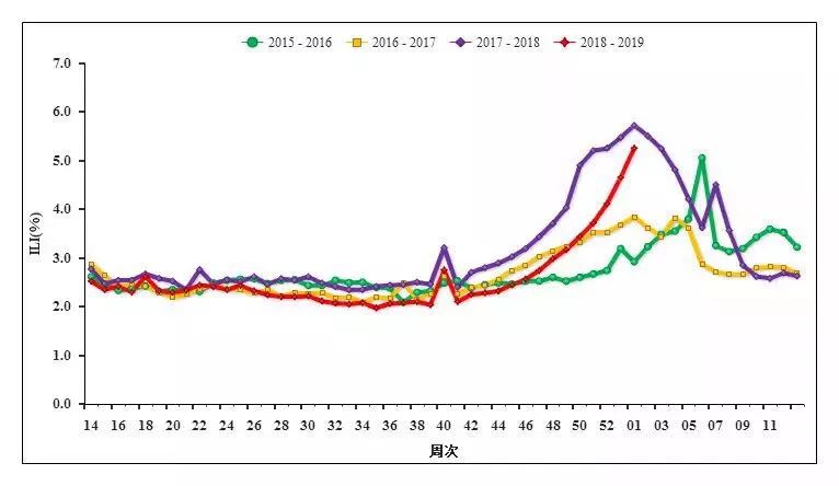儿童最安全的退烧药是什么,比较安全的儿童退烧药