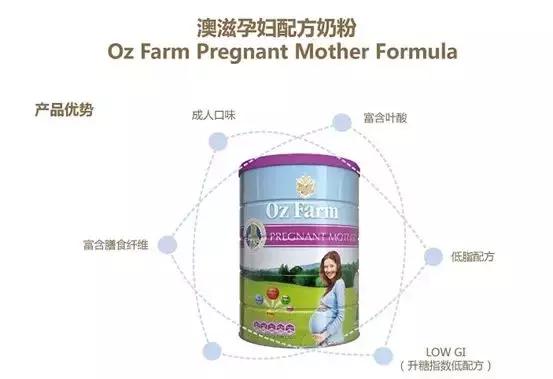 孕期要喝孕期奶粉吗,孕期应该喝什么茶