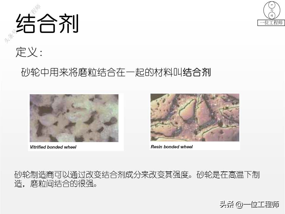 什么是砂轮？磨加工的过程，砂轮的加工方式，值得保存学习