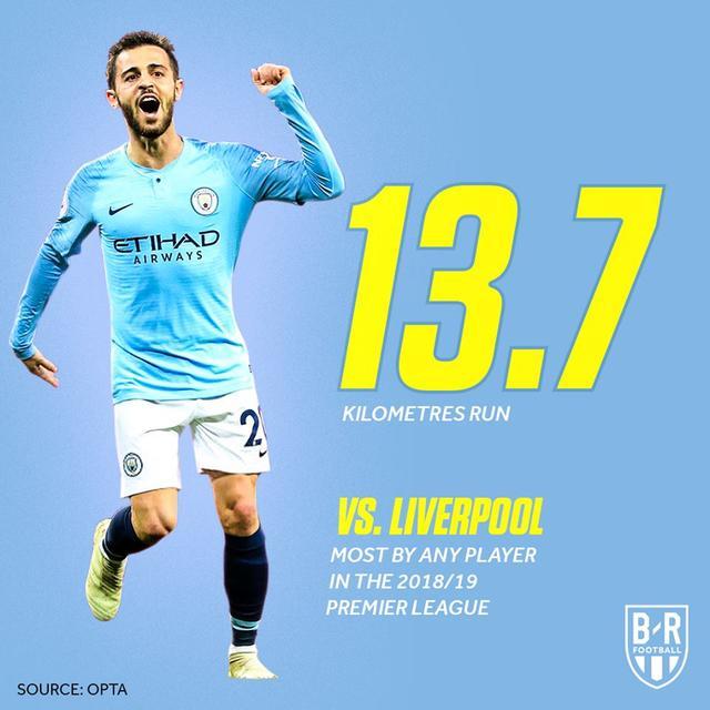 利物浦97分亚军vs曼城,曼城两次一分优势力压利物浦夺冠