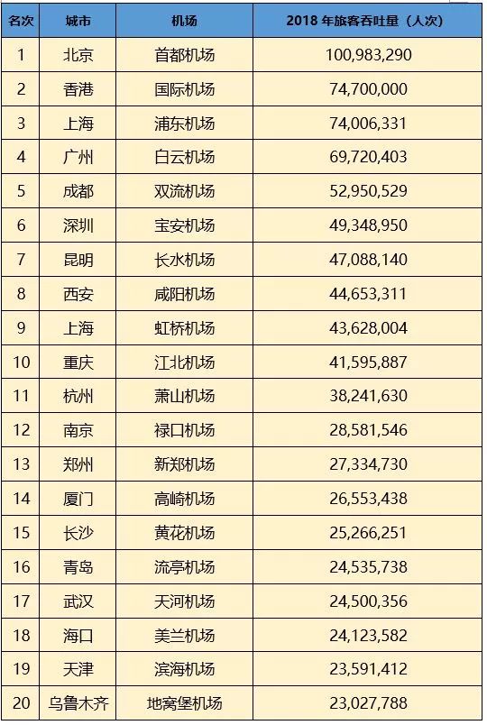 西安和郑州怎么选,郑州和西安怎么选