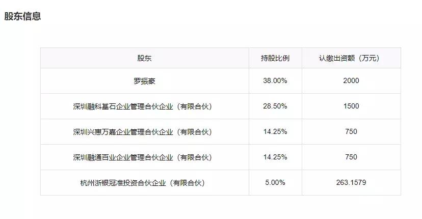 中业兴融是正规平台吗,中业兴融口碑怎么样