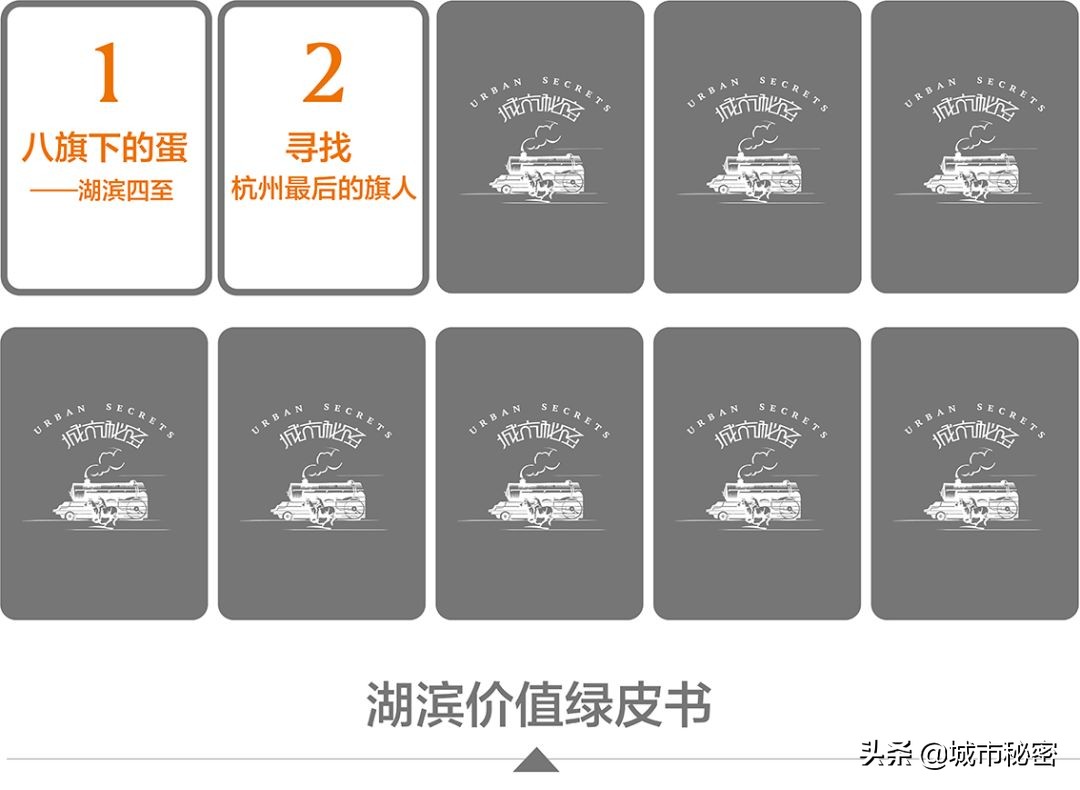 旗人八大姓,杭州旗人姓氏大全