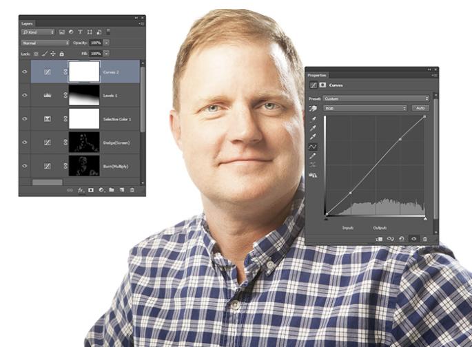 后期修图师怎么巧用像素蛋糕,后期修图自学入门教程