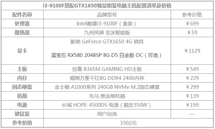 i39100f能装win11吗,cpui39100和i39100f的价格区别