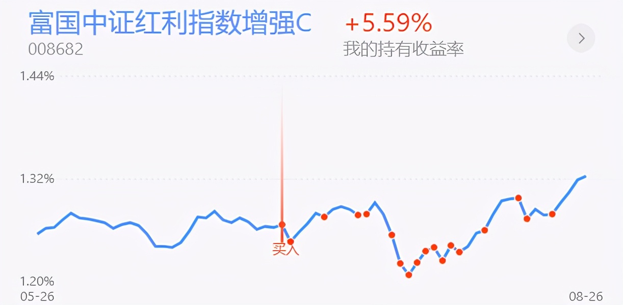鎭掓寚鐧介厭鑲＄エ,鎭掓寚鎸囨暟鍩洪噾