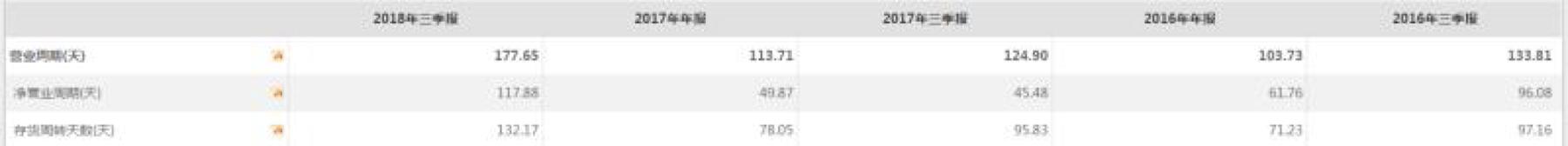 阿甘脑暴第24期|医疗器械标的研究:乐普医疗VS欧普康视