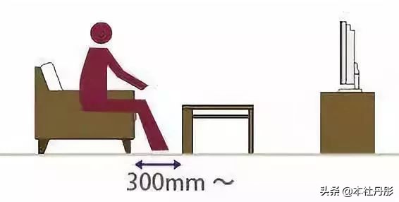 客厅家具尺寸布局,家具尺寸及布局图解