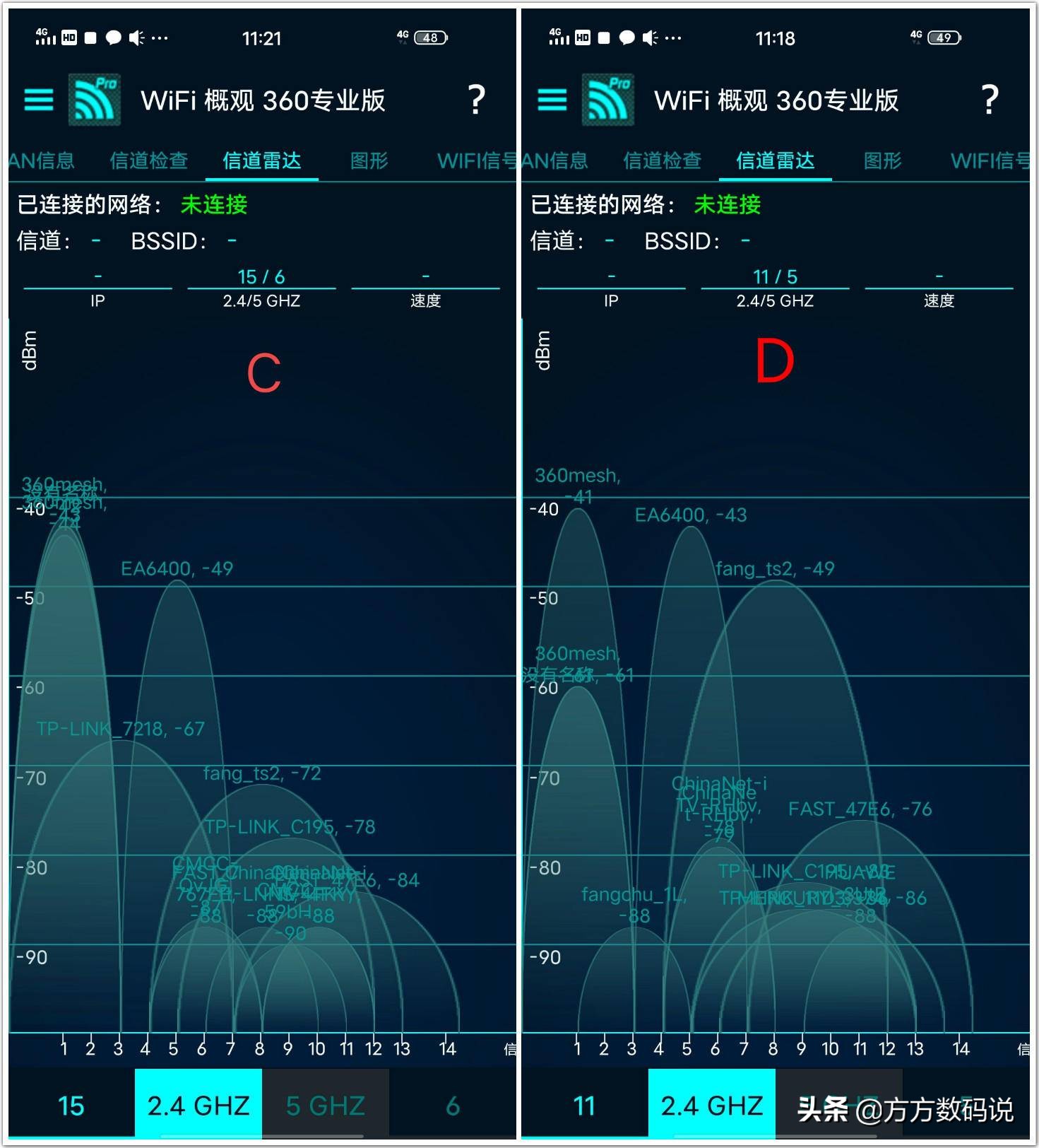 小户型家庭如何实现wifi全覆盖,大户型家庭全屋wifi组网方式