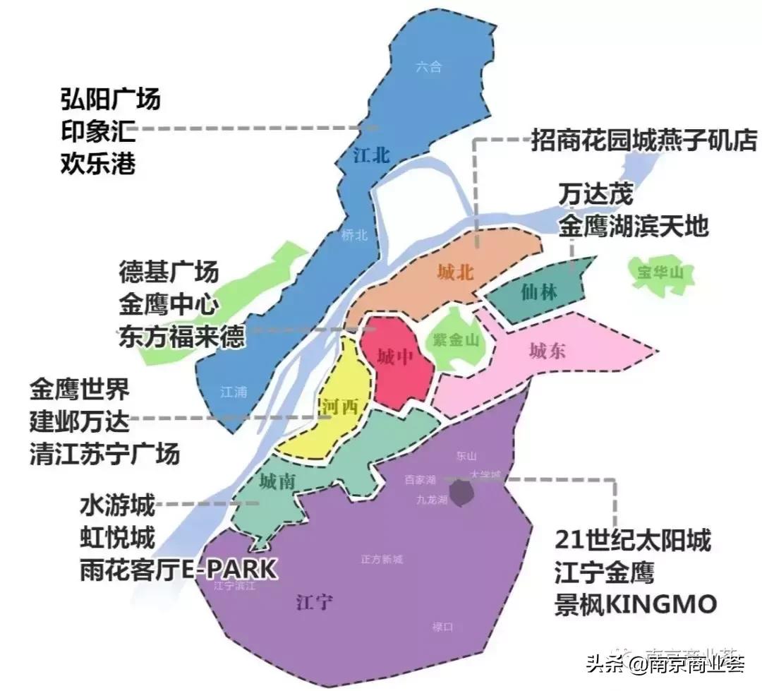 南京最值得推荐的购物中心,南京必去的购物中心