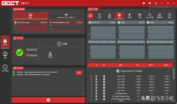 恩杰850w电源推荐,恩杰850w电源