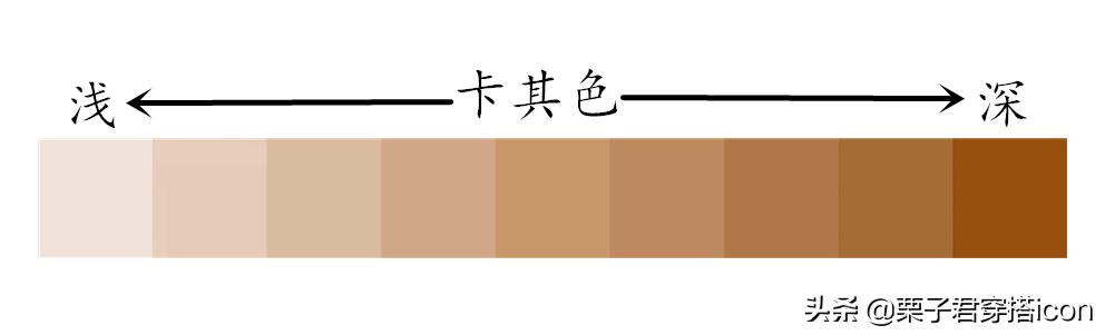 夏天卡其色穿搭最高级,秋冬穿搭卡其色气质高级感