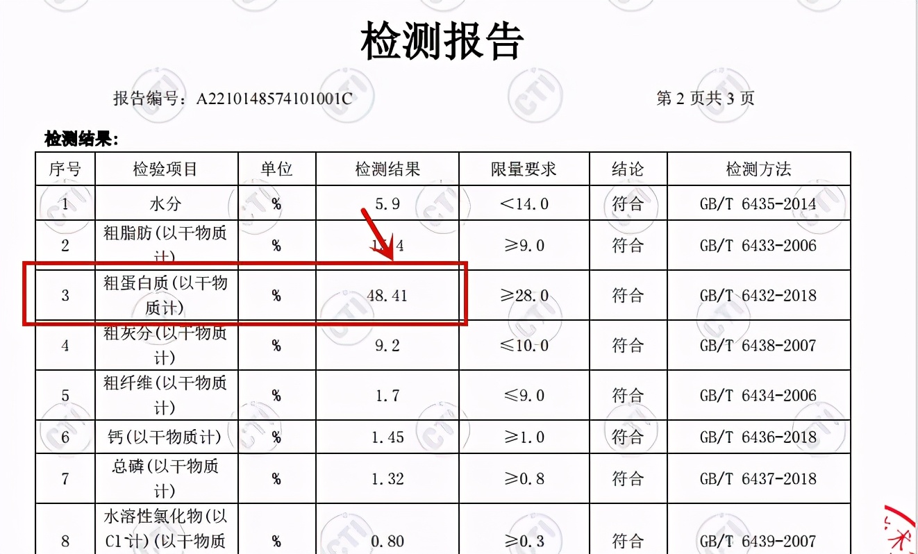 ski食极狗粮测评,ski食极测评
