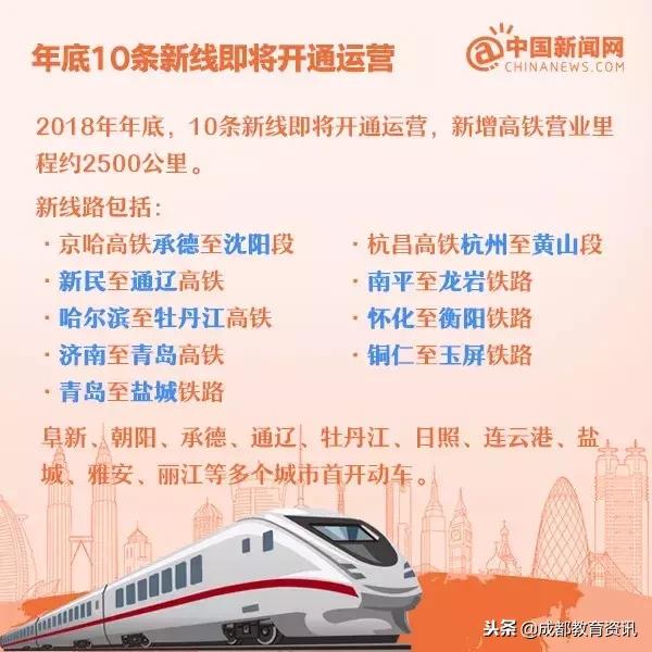 2019春运火车票攻略,春运火车票今日起售抢票攻略收好