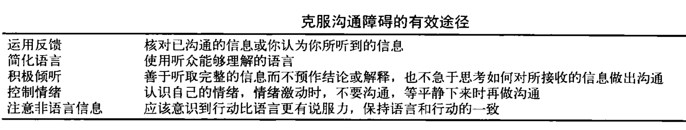 从零开始读懂管理学,管理学怎么讲