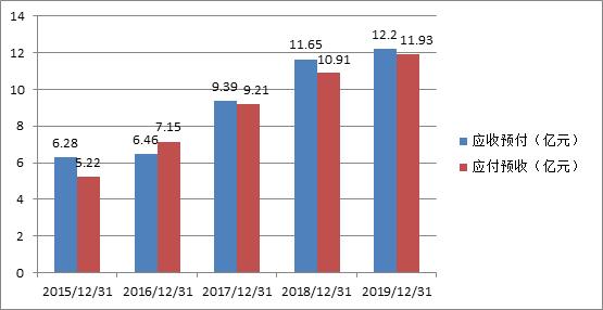 美盈森为什么总跌,美盈森股票怎么老是跌
