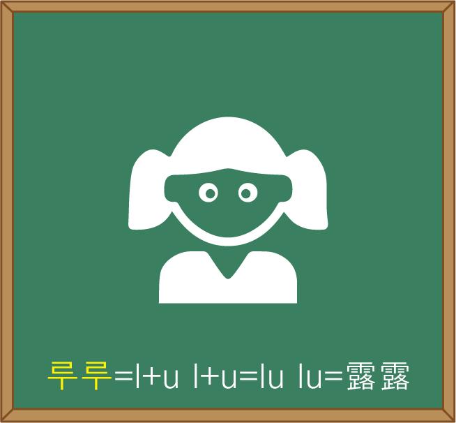 韩国语零基础发音,10秒学会韩语视频