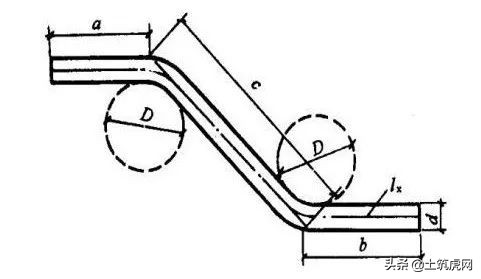 钢筋配料单下料长度计算全过程,箍筋的内皮尺寸计算钢筋下料长度