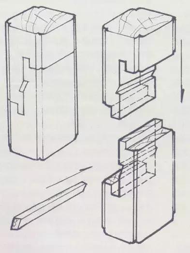世人惊叹的木工技艺