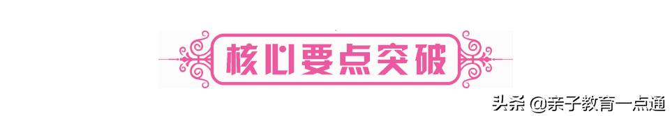 孩子怎么学地理又快又好,没有学不会的东西怎么办