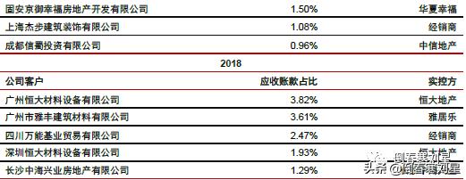 成妖股的必要条件,成妖基本条件
