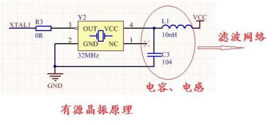芯片时钟和晶振作用,一分钟带你了解电阻