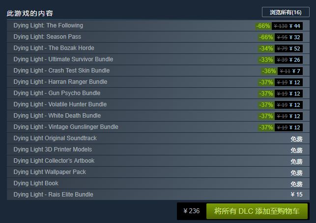 steam消逝的光芒贫民窟的神器在哪,消逝的光芒2021年steam57元