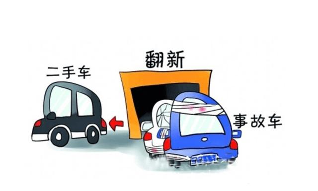 买二手车用什么软件查记录,二手车保养记录查询软件