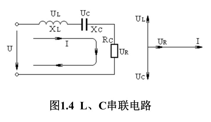 电力电容器运行电流,电力电容器的作用与工作原理