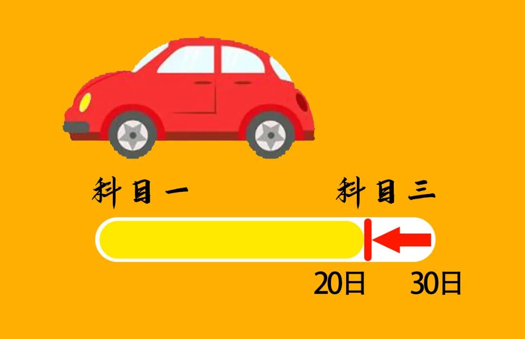 驾考新规自动挡影响大吗,响应降级解读